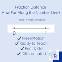 Fraction Distance on a Number Line – Year 4 Lesson | Ready-to-Teach & Differentiated