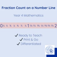 Fraction Count on a Number Line – Year 4 Lesson | Ready-to-Teach & Differentiated