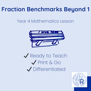 Fraction Benchmarks Beyond 1 – Year 4 Lesson | Ready-to-Teach & Differentiated - image 1 of 4