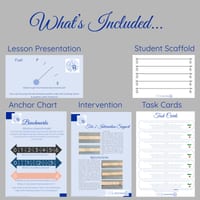 Fraction Benchmarks Beyond 1 – Year 4 Lesson | Ready-to-Teach & Differentiated - thumbnail 2 of 4