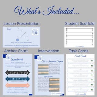 Fraction Benchmarks Beyond 1 – Year 4 Lesson | Ready-to-Teach & Differentiated - image 2 of 4