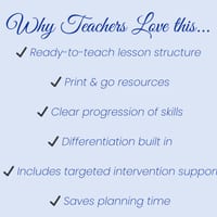 Fraction Benchmarks Beyond 1 – Year 4 Lesson | Ready-to-Teach & Differentiated - thumbnail 3 of 4