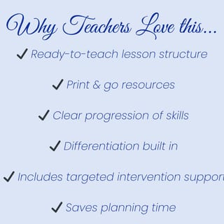 Fraction Benchmarks Beyond 1 – Year 4 Lesson | Ready-to-Teach & Differentiated - image 3 of 4