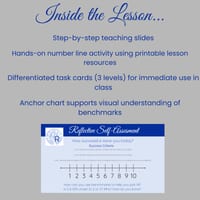 Fraction Benchmarks Beyond 1 – Year 4 Lesson | Ready-to-Teach & Differentiated - thumbnail 4 of 4