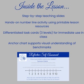Fraction Benchmarks Beyond 1 – Year 4 Lesson | Ready-to-Teach & Differentiated - image 4 of 4
