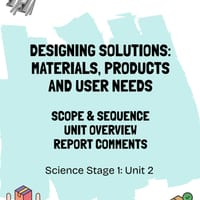 Science | Stage 1 Unit 2: Designing Solutions: Materials, Products & User Needs - thumbnail 7 of 8