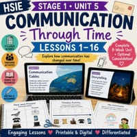 HSIE Stage 1 Unit 5 Communication through time | Lessons 1–16 | 300+ slides