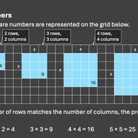 Square Numbers Year 6 - thumbnail 3 of 5