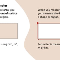 Area and Perimeter Year 5 - thumbnail 2 of 6