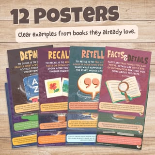 Reading Comprehension Posters | Story Elements Anchor Charts | Years 3–8 | Bundle 1 - image 5 of 8