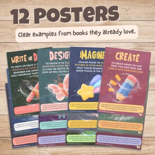 Literary Elements Classroom Posters | Storyteller's Toolkit Bundle 3 - image 5 of 8