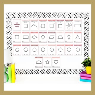2D Shapes Geometry Posters | Shape Properties, Features & Vocabulary | Classroom Decor Rosy Haze - image 9 of 9