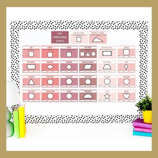 2D Shapes Geometry Posters | Shape Properties, Features & Vocabulary | Classroom Decor Rosy Haze - image 8 of 9