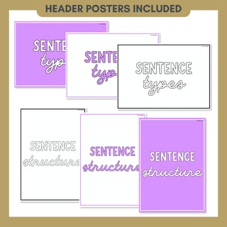 Sentence Structure & Sentence Types Learning Wall Display | Posters & Activity | Brights - image 7 of 8