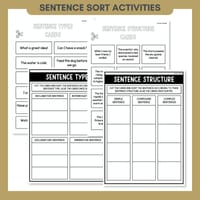 Sentence Structure & Sentence Types Learning Wall Display | Posters & Activity | Brights - thumbnail 4 of 8