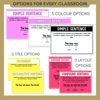 Sentence Structure & Sentence Types Learning Wall Display | Posters & Activity | Brights - image 5 of 8
