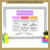 Sentence Structure & Sentence Types Learning Wall Display | Posters & Activity | Brights - thumbnail 3 of 8