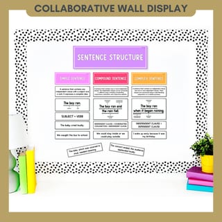 Sentence Structure & Sentence Types Learning Wall Display | Posters & Activity | Brights - image 3 of 8