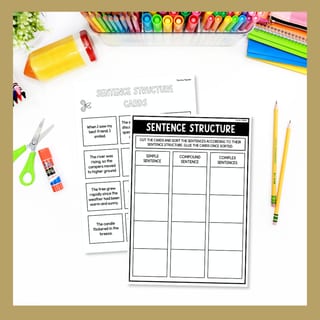 Sentence Structure & Sentence Types Learning Wall Display | Posters & Activity | Brights - image 8 of 8