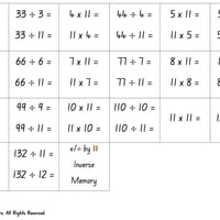 Inverse Operations Memory Game - 11s