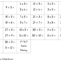 Inverse Operations Memory Game - 3s to 12s