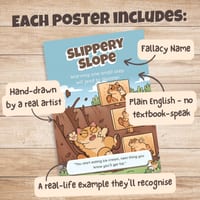 Slippery Slope Fallacy Poster - thumbnail 4 of 9
