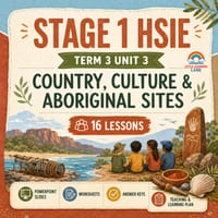 Stage 1 HSIE Term 3 Unit 3 NEW SYLLABUS – Country, Culture & Aboriginal Sites