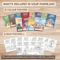 Logical Fallacy Posters Pack of 12 - Complete Critical Thinking Set Bundle 2 - thumbnail 8 of 9