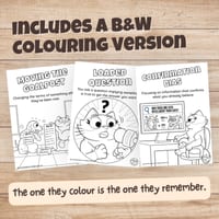 Logical Fallacy Posters Pack of 12 - Complete Critical Thinking Set Bundle 2 - thumbnail 9 of 9