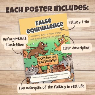 Logical Fallacy Posters Pack of 12 - Complete Critical Thinking Set Bundle 1 - image 6 of 9