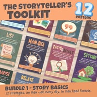 Reading Comprehension Posters | Story Elements Anchor Charts | Years 3–8 | Bundle 1 - thumbnail 1 of 8