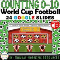 World Cup Football Counting 0-10 Google Slides Math Activity for Foundation AC9MFN01