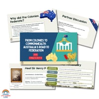 Stage 3 HSIE Unit 3 Federation | From Colonies to Commonwealth | Australia as a Nation NEW SYLLABUS - thumbnail 2 of 4