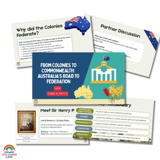 Stage 3 HSIE Unit 3 Federation | From Colonies to Commonwealth | Australia as a Nation NEW SYLLABUS - image 2 of 4