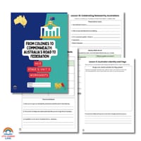 Stage 3 HSIE Unit 3 Federation | From Colonies to Commonwealth | Australia as a Nation NEW SYLLABUS - thumbnail 4 of 4