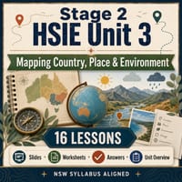 Stage 2 HSIE Unit 3 | Mapping Country, Place and Environment | NEW SYLLABUS