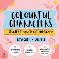 Stage 1 Creative Arts Unit 3 – 16 Drama & Visual Arts Lessons | NSW Syllabus 2024