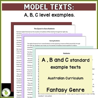 Year 5 Fantasy Writing Exemplars | Bump it Up Writing - image 2 of 4