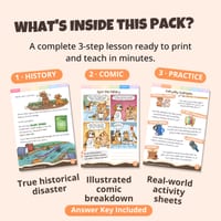 Appeal to Ignorance Activity Pack | Critical Thinking Activities - thumbnail 3 of 9