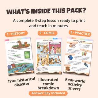 Appeal to Ignorance Activity Pack | Critical Thinking Activities - image 3 of 9