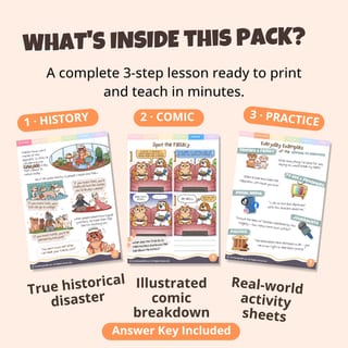Appeal to Emotion Fallacy Activity Pack | Critical Thinking Activities - image 2 of 8