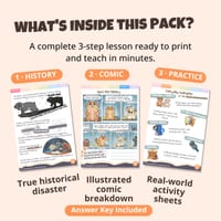 False Equivalence Activity Pack | Critical Thinking Activities - thumbnail 3 of 9