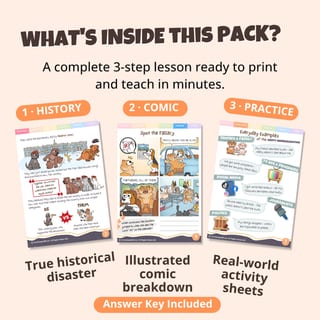 Hasty Generalisation Activity Pack | Critical Thinking Activities - image 3 of 9