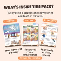 Confirmation Bias Activity Pack: Critical Thinking, Comprehension, Writing and Vocabulary Skills - thumbnail 3 of 9