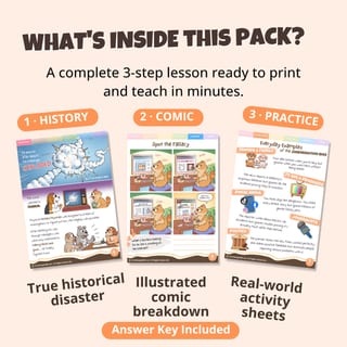 Confirmation Bias Activity Pack: Critical Thinking, Comprehension, Writing and Vocabulary Skills - image 3 of 9