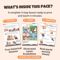 Genetic Fallacy Logical Fallacy Activity Pack - Critical Thinking Activities - thumbnail 3 of 9