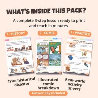 Genetic Fallacy Logical Fallacy Activity Pack - Critical Thinking Activities - image 3 of 9