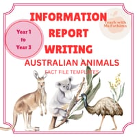 Australian Animals Information Report Fact File Template