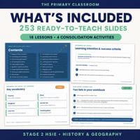 Stage 2 HSIE Unit 3 PowerPoint | History & Geography | What Are Places Like? - thumbnail 2 of 4