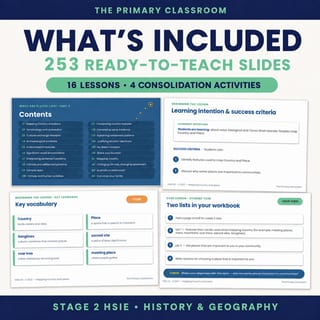 Stage 2 HSIE Unit 3 PowerPoint | History & Geography | What Are Places Like? - image 2 of 4